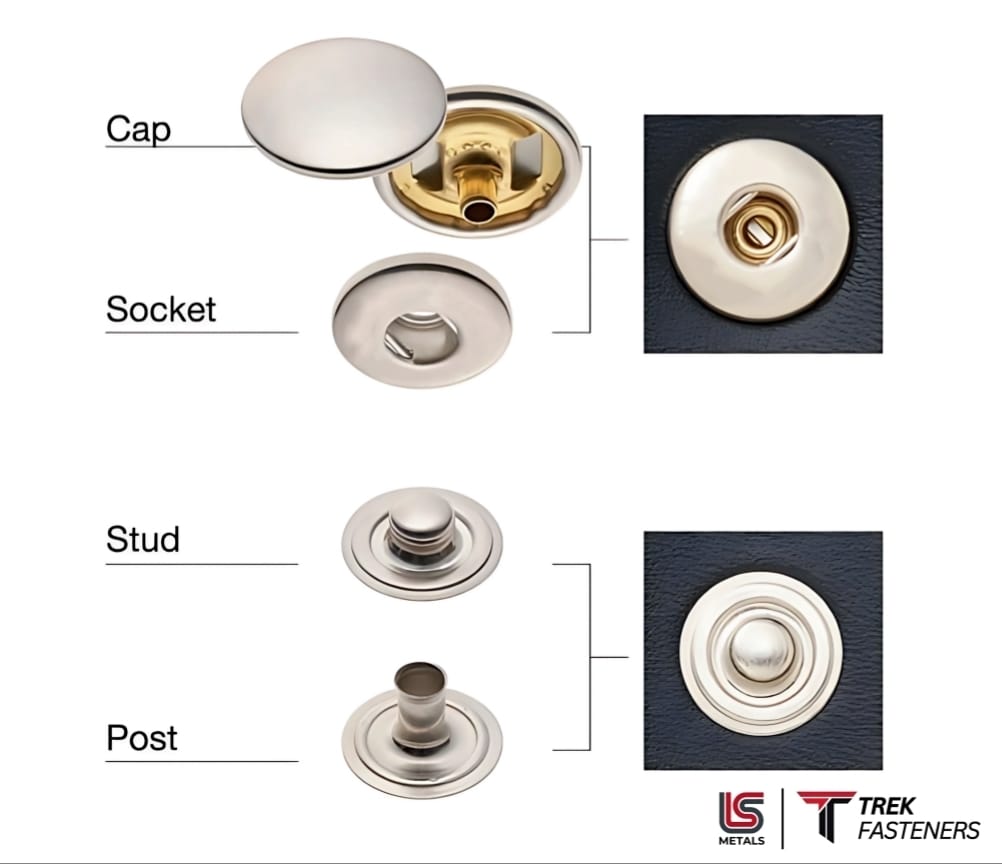 On Snaps Fasteners That Actually Snap Well